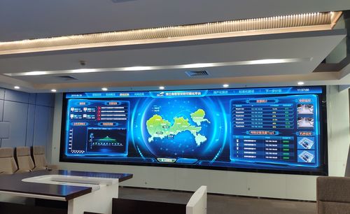 大屏显示上 mini led技术已成 必选项
