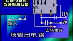 大屏幕彩电维修3