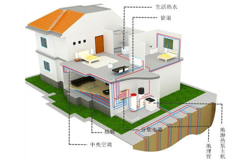 自贡水地源热泵系统维修与彩电维修服务选择指南